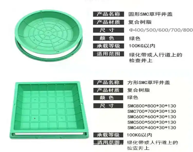 文罗镇树脂复合种植井盖展示
